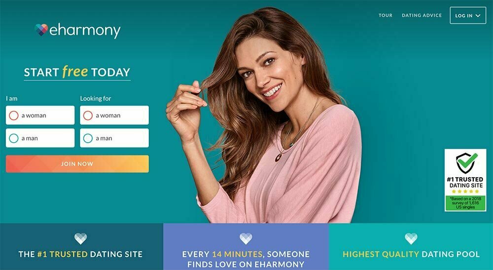 eharmony review: A somewhat tedious sign-up process makes for a long, happy marriage